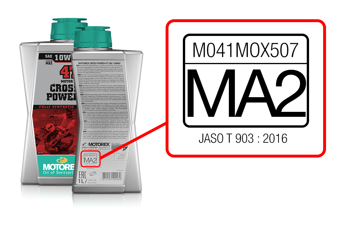 How-To: Choose the Right Oil For Your Bike - Transmoto